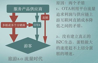 全域旅游新生态下旅行社服务的产业链重构路径